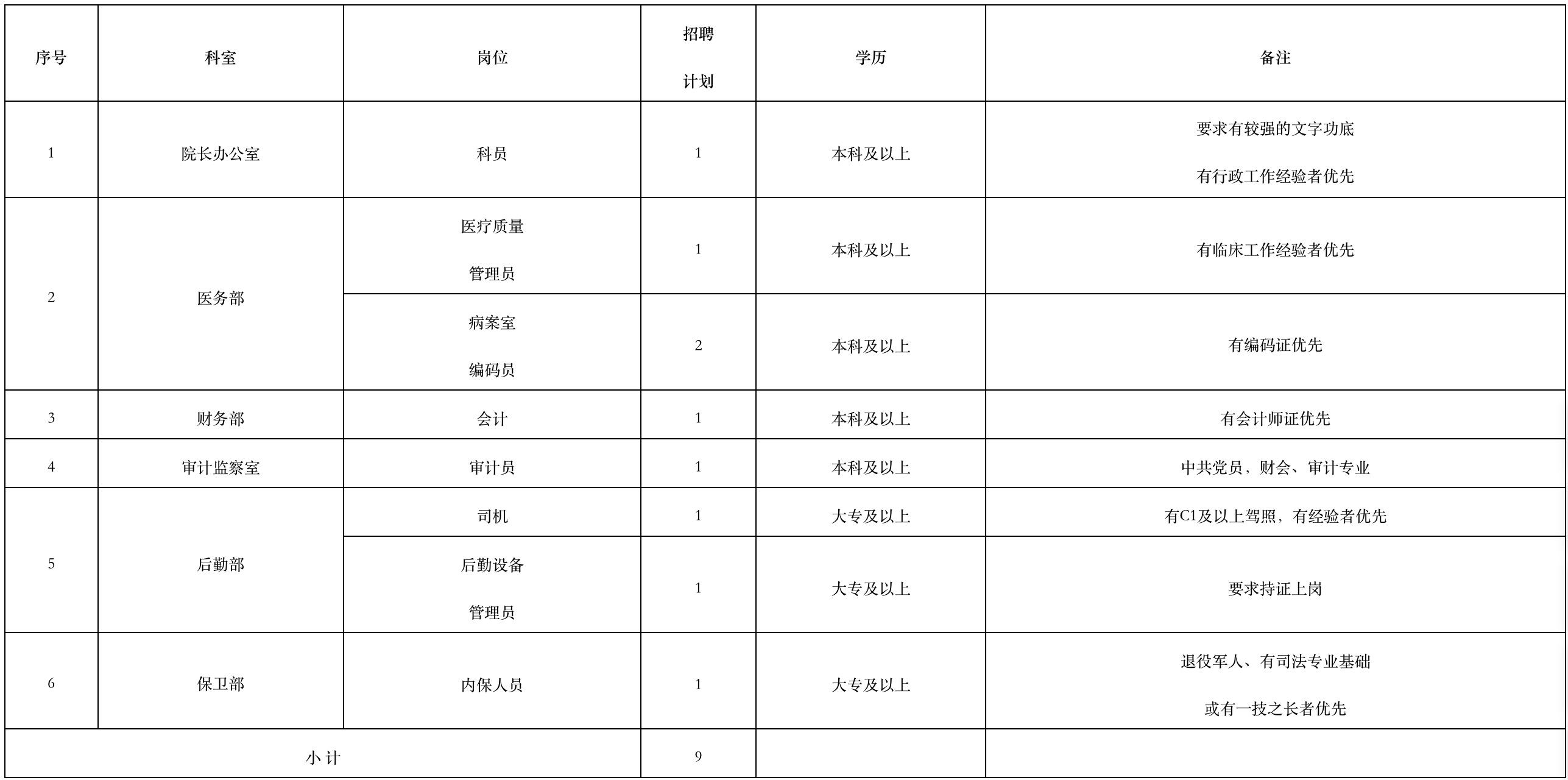 武漢事業(yè)單位考試試題深度解析
