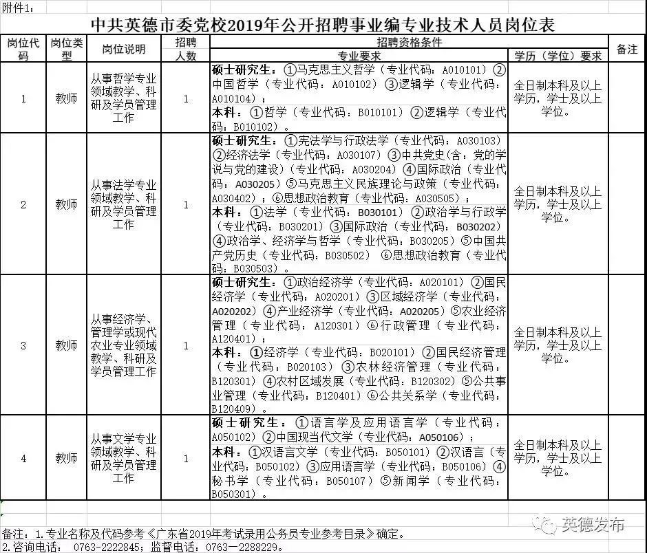 最新事業(yè)編招聘政審標準規(guī)定深度解讀與解析