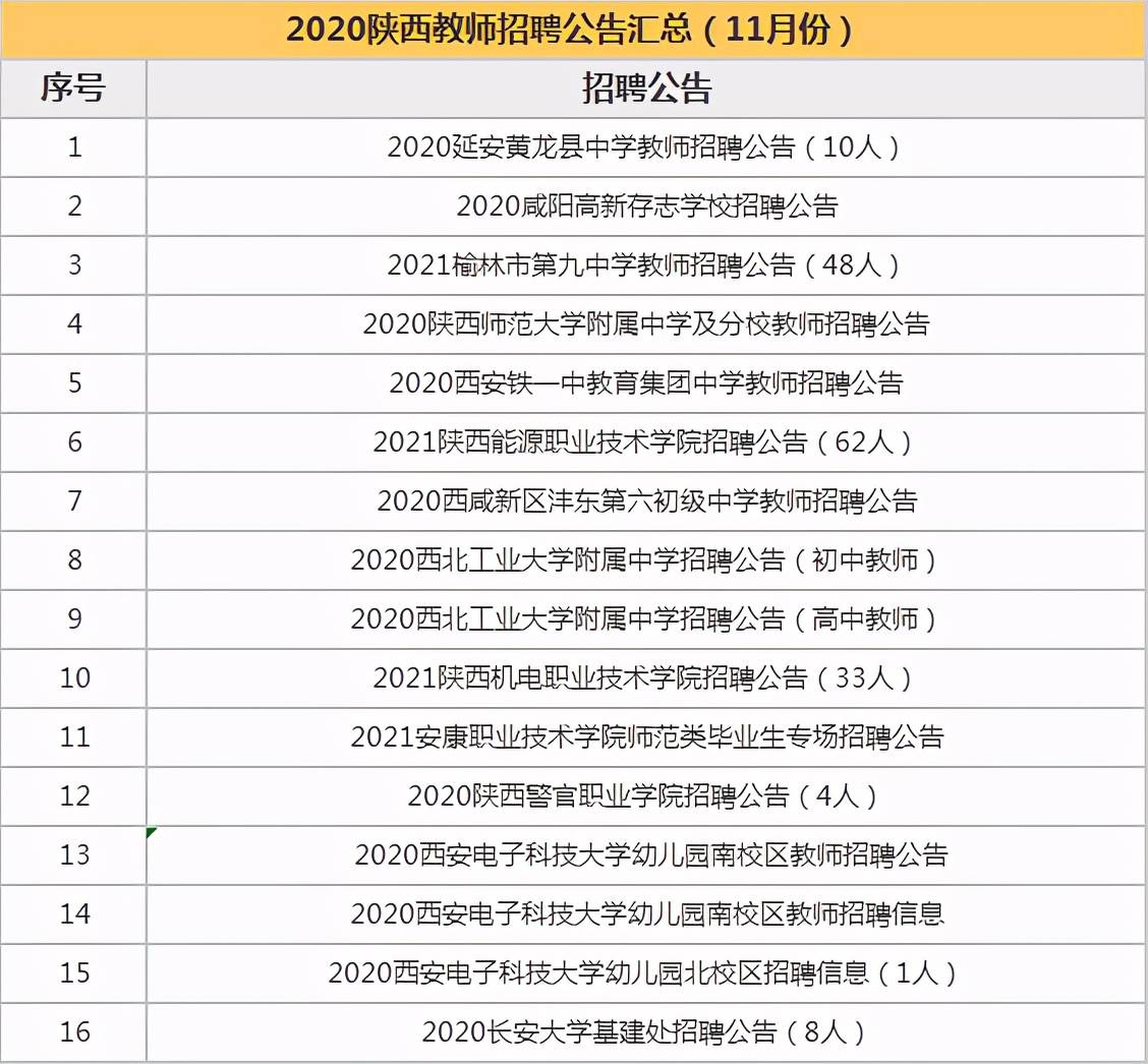 事業(yè)編教師招聘考試評價深度解析