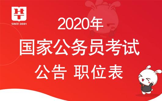 公務(wù)員考試職位表查詢途徑與策略指南