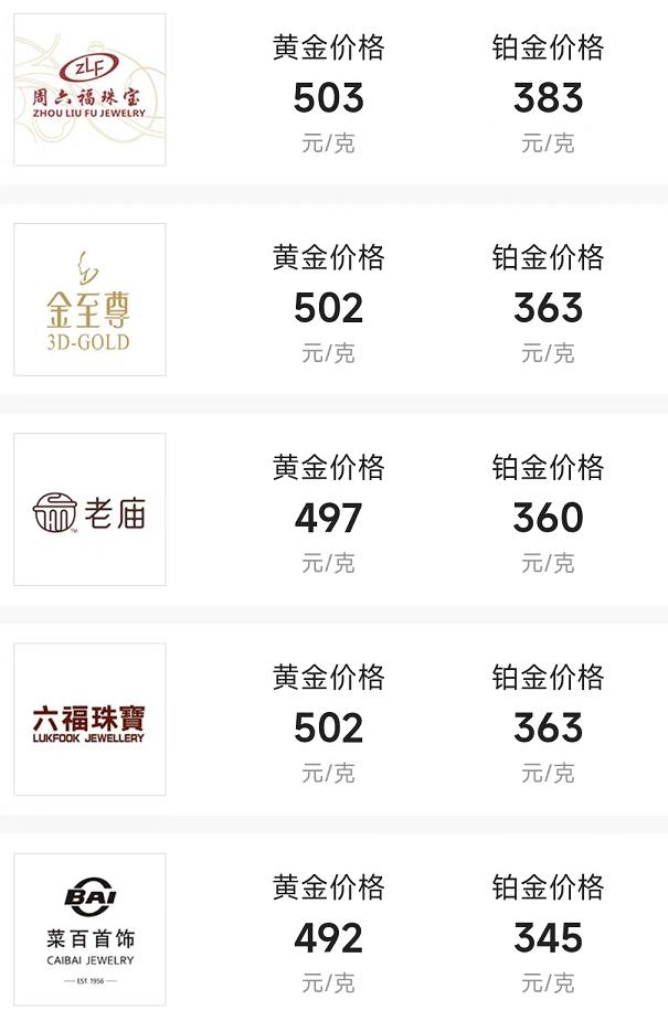 漫步の憂逸云 第3頁