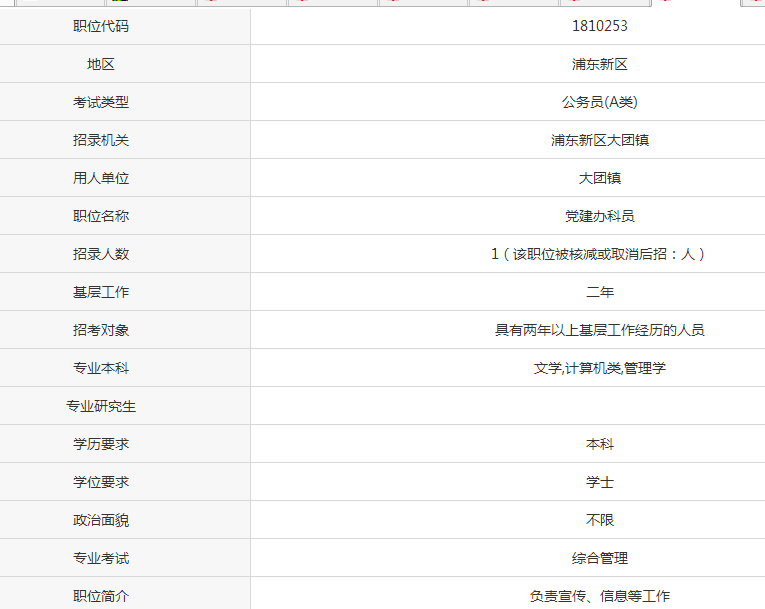 上海公務(wù)員考試職位表查詢官網(wǎng)指南