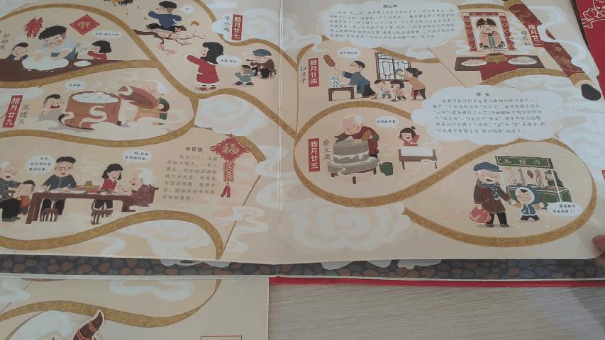 儀式感，他人給予的禮物
