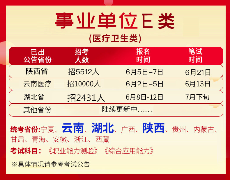 廈門市衛(wèi)生事業(yè)單位招聘真題解析及備考指南