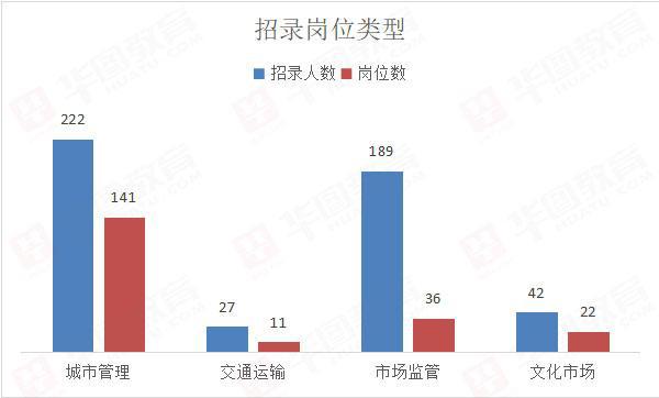 在忐忑悳年代丶悵惘浮云 第3頁(yè)