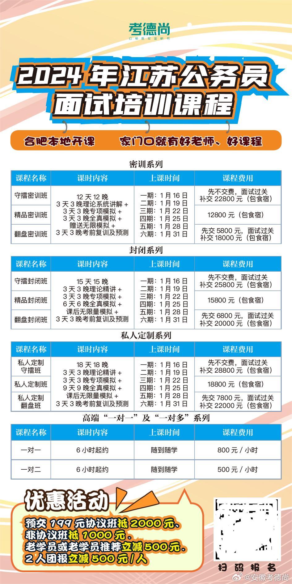 公務(wù)員面試到公示的時間跨度詳解