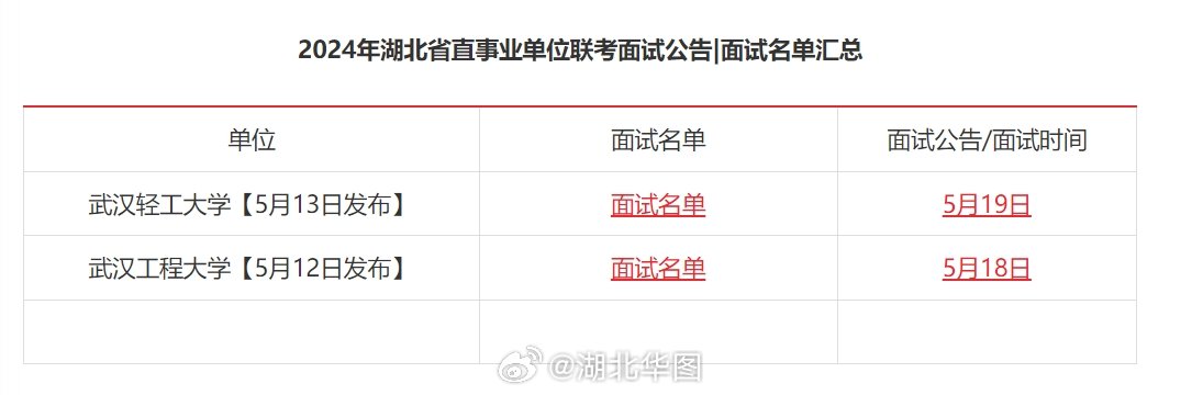 2025年武漢事業(yè)單位考試時間預測與備考指南
