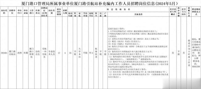 晨曦之光 第3頁