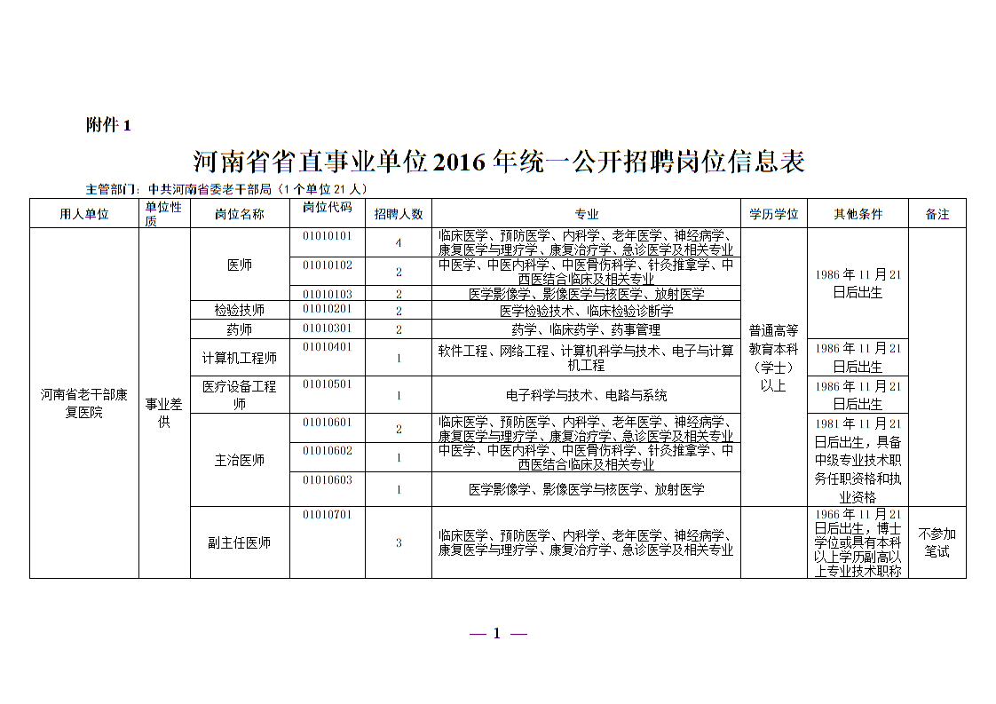 事業(yè)編檔案管理招聘信息獲取途徑全面解析