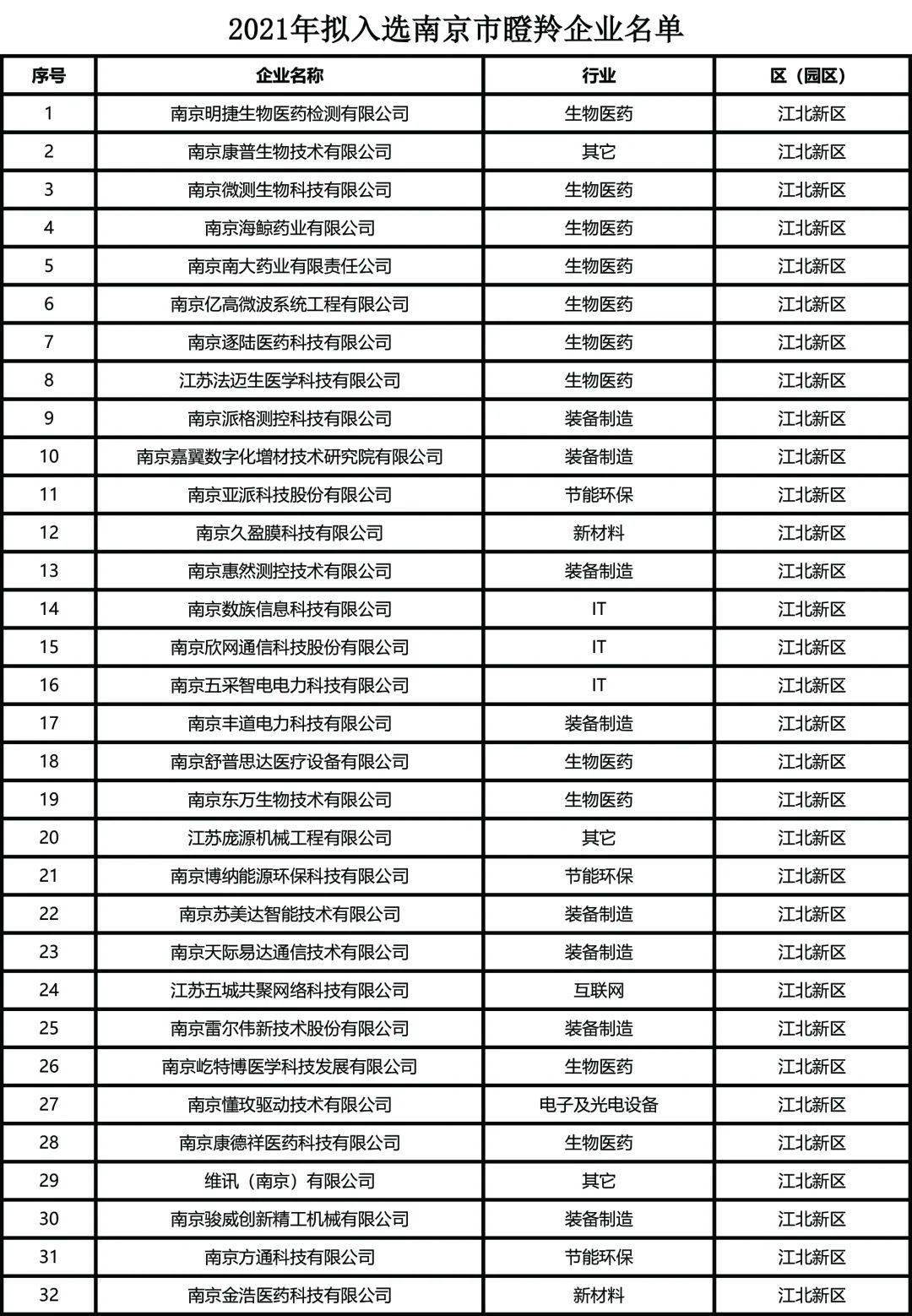 就這樣挺好 第3頁(yè)