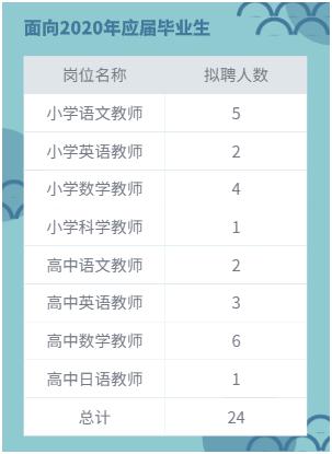 深圳事業(yè)編考試展望2025，機遇與挑戰(zhàn)并存的時代分析