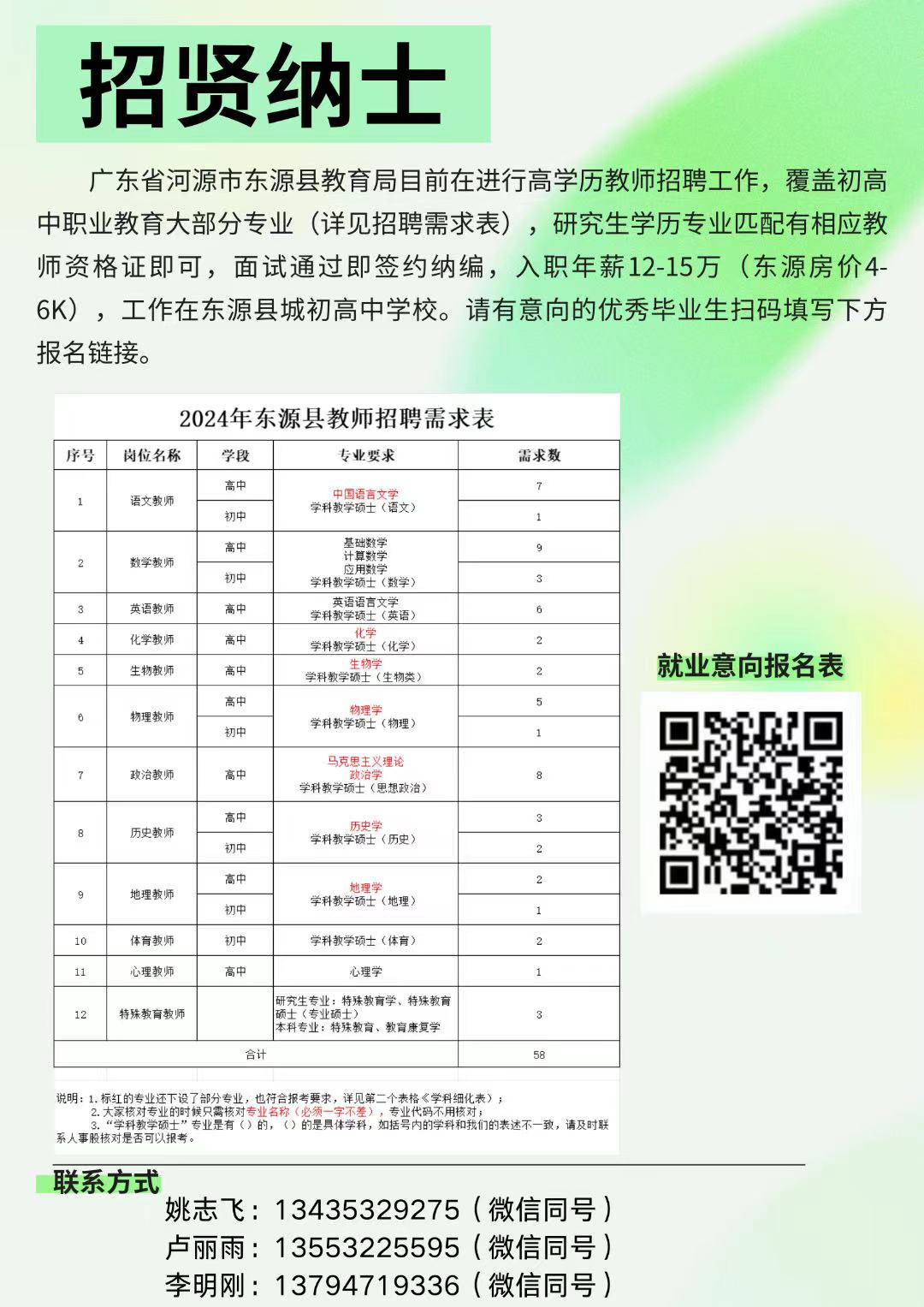 廣州黃埔區(qū)事業(yè)編招聘，機遇與挑戰(zhàn)同步來臨