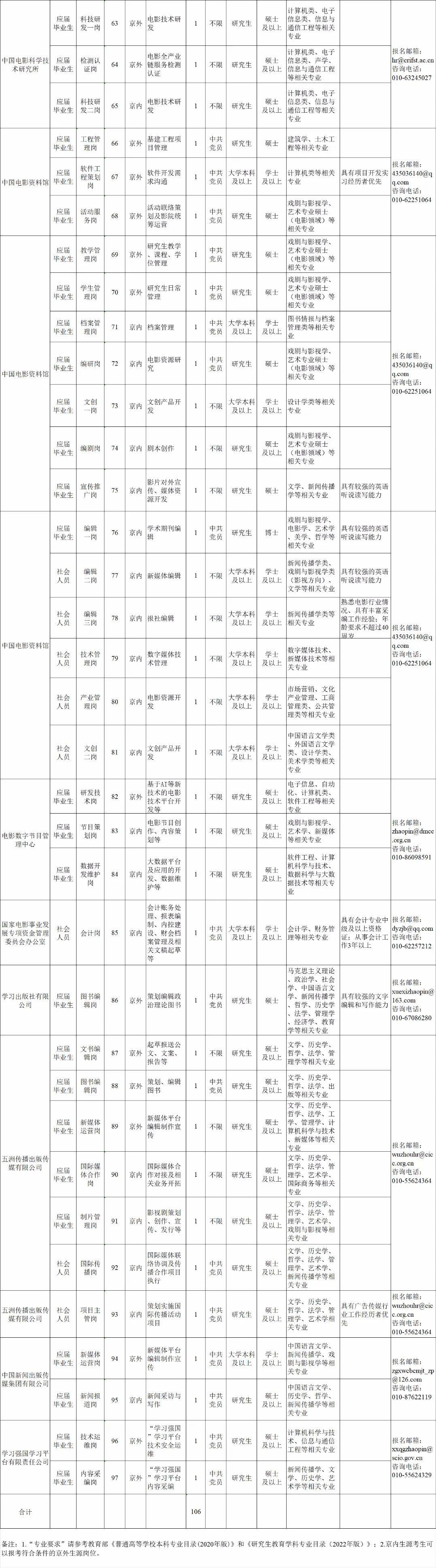 柚子熟了 第3頁(yè)