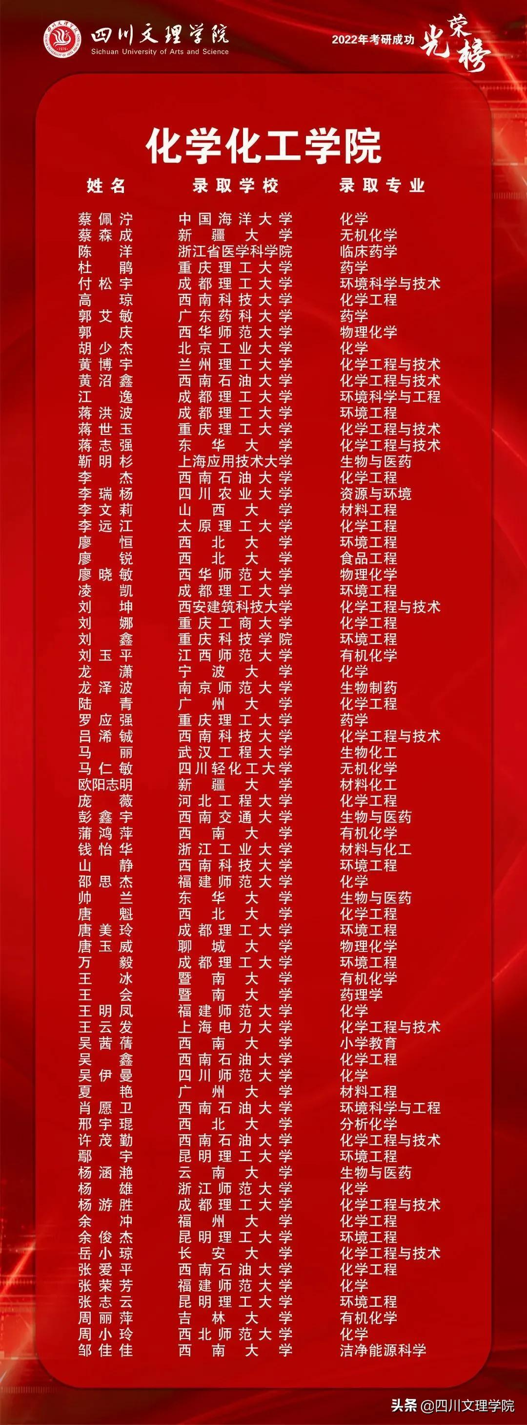 丶佐小安 第3頁(yè)