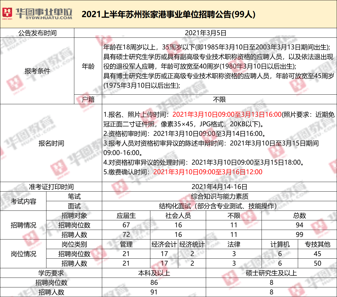 金沙縣事業(yè)單位考試深度分析，以2021年為例探討其趨勢與挑戰(zhàn)