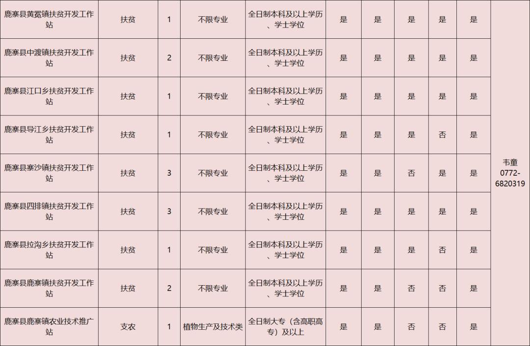 事業(yè)編招聘考核流程與考核內(nèi)容全面解析