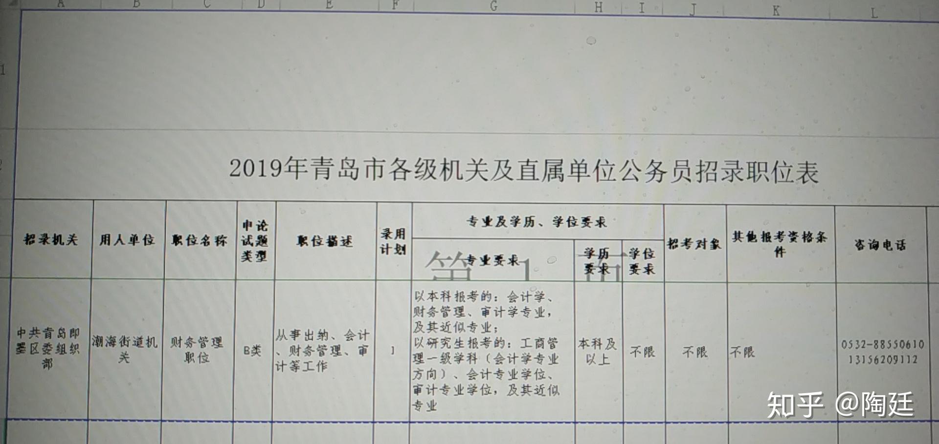 護(hù)理專(zhuān)業(yè)考事業(yè)編，崗位選擇的重要性與策略探究