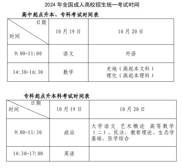 備戰(zhàn)2024年深圳市公務(wù)員考試，筆試時(shí)間深度解析