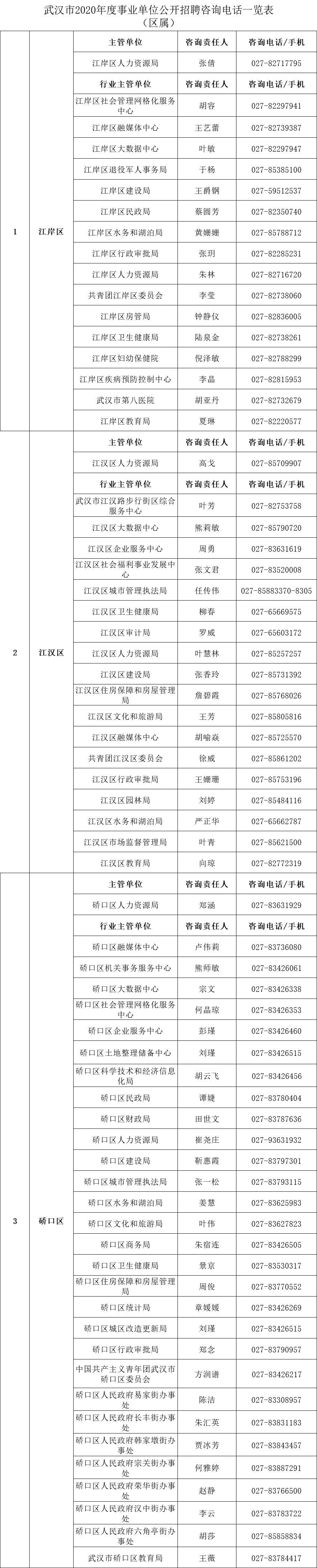 武漢事業(yè)單位考試，選拔人才的盛宴或舞臺(tái)
