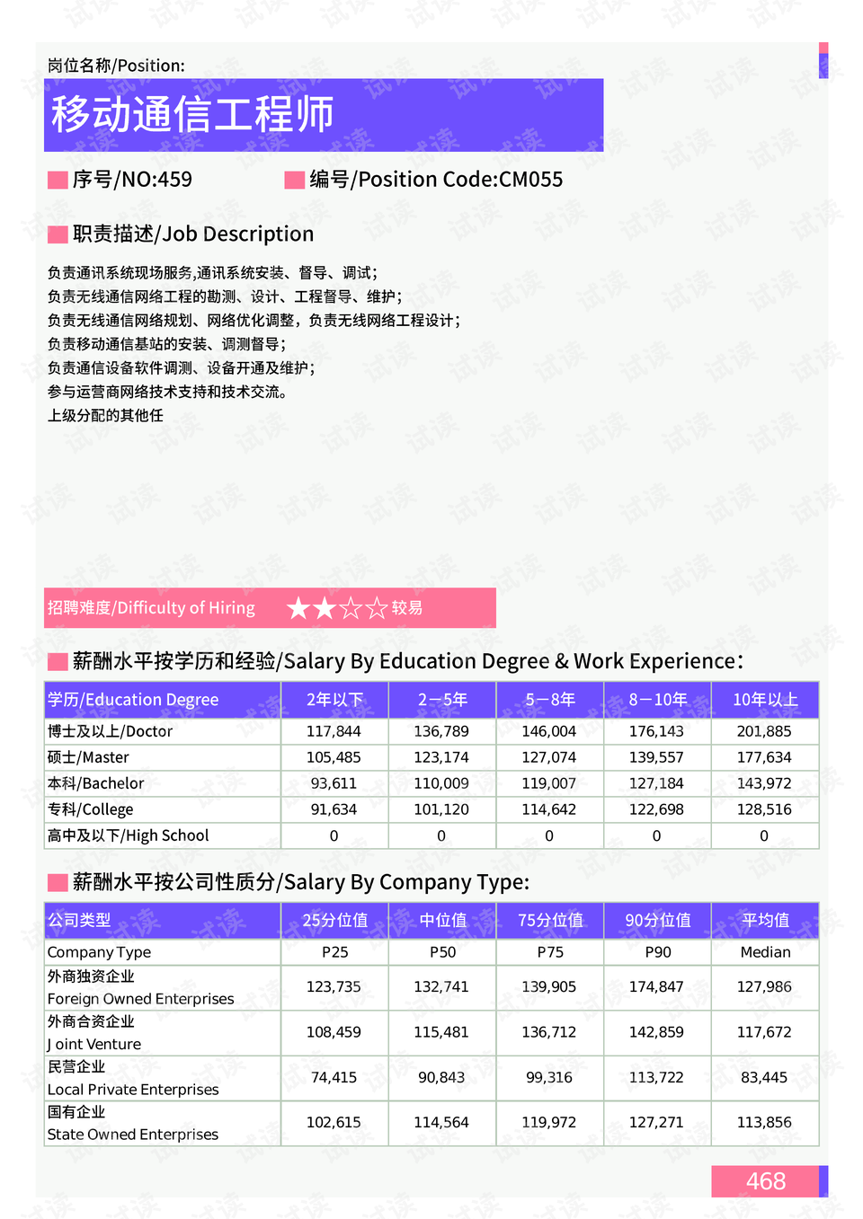 公務員財務類職位招聘信息的獲取途徑解析