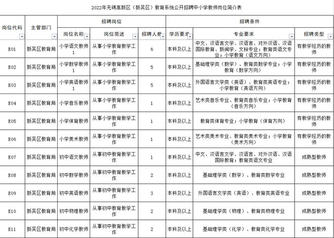 事業(yè)編制教師招聘啟事，探尋教育領(lǐng)域的職業(yè)機(jī)遇