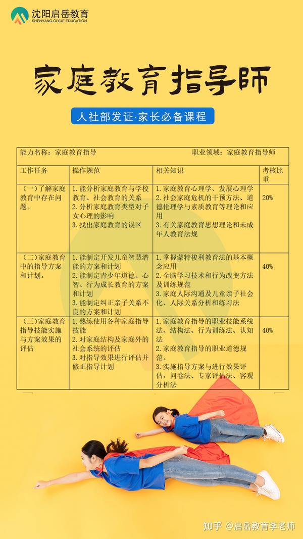 家庭教育講師塑造未來關(guān)鍵角色，誠邀加盟共育英才