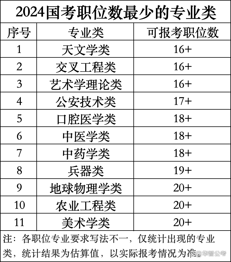 農(nóng)業(yè)類公務(wù)員崗位的發(fā)展趨勢(shì)與挑戰(zhàn)，走向未來的展望（至2025年）