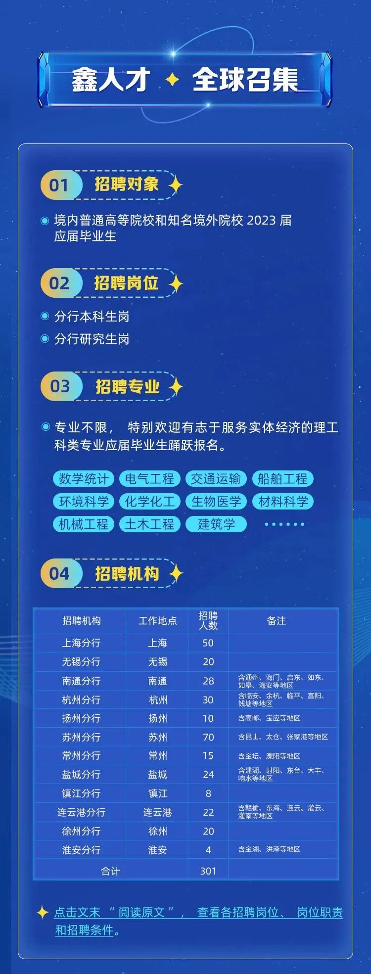 事業(yè)編招募信息，黃金職業(yè)發(fā)展契機探索