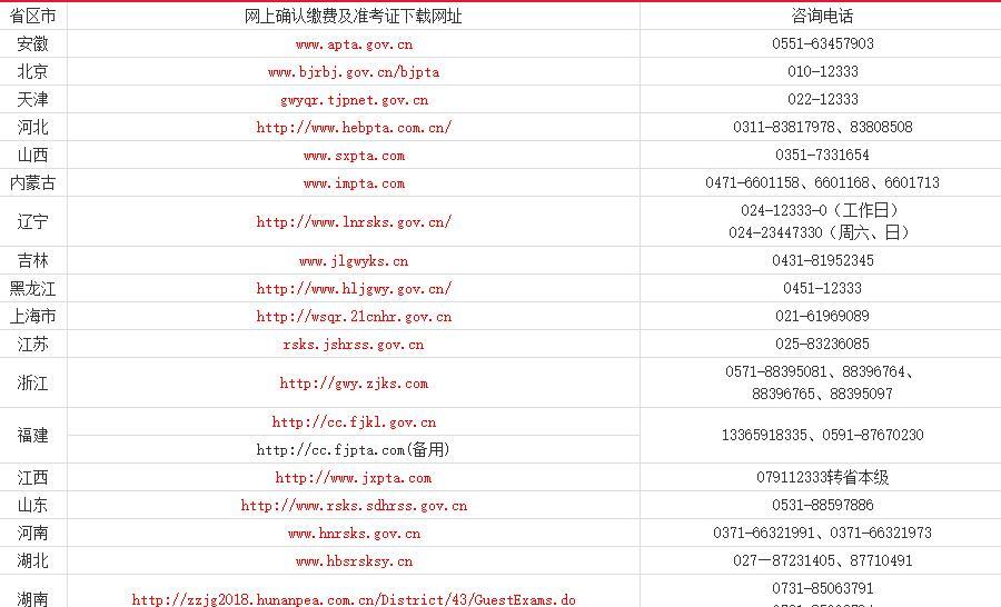 國(guó)家公務(wù)員考試?yán)U費(fèi)截止時(shí)間的重要性及其影響分析，考生須知與影響探討