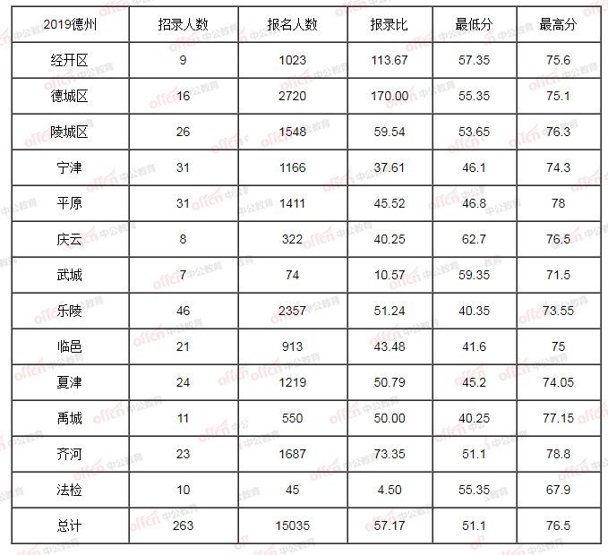 冷殘﹏夜魅 第3頁
