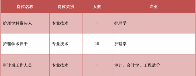 杭州事業(yè)編招聘報名人數(shù)飆升，探究背后的現(xiàn)象與趨勢