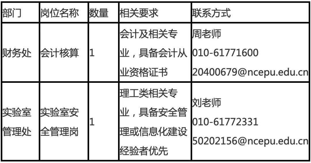 電力事業(yè)編崗位的職業(yè)前景與發(fā)展分析