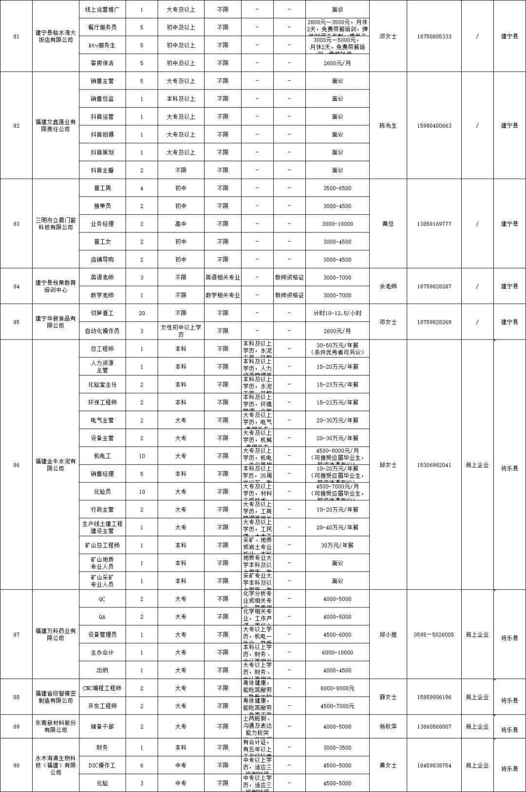 最新事業(yè)單位招聘人才動(dòng)向深度解析