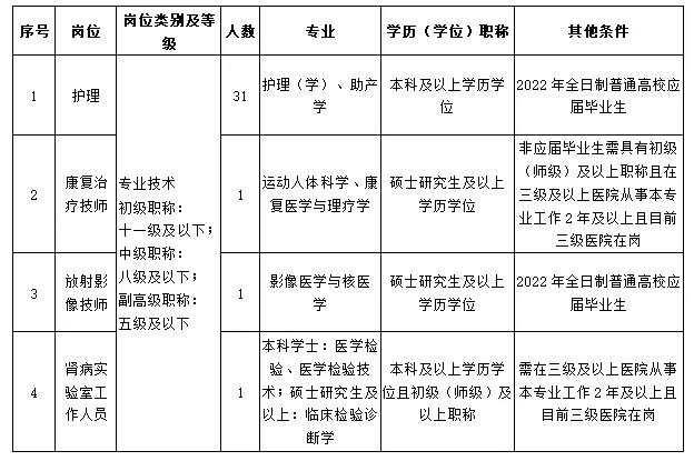 杭州市一招聘官網(wǎng)，人才與機(jī)遇的橋梁，理想招聘平臺(tái)