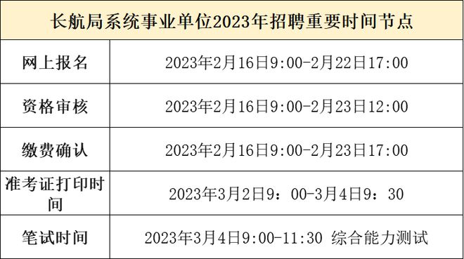 武漢事業(yè)編崗位全景概覽