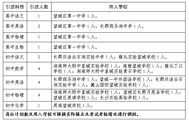 長沙事業(yè)編考試公告全面解析