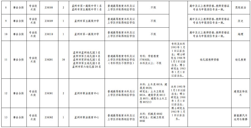 事業(yè)編教師招聘，塑造未來教育核心力量之巔