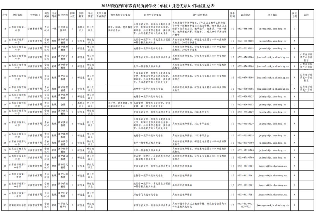 事業(yè)編招聘報(bào)名入口詳解與報(bào)名流程指南