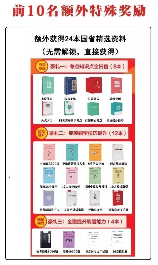 公考資料刷題推薦指南，助力邁向成功公務(wù)員考試之路