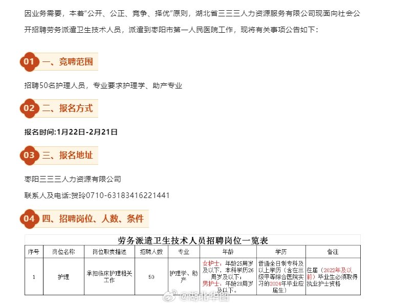 武漢事業(yè)編最新招聘崗位表發(fā)布與解讀
