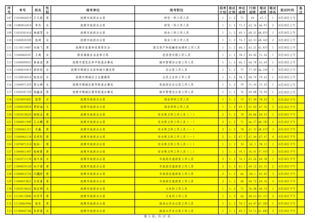 廣西公務(wù)員考試面試2021趨勢探索與洞悉之路