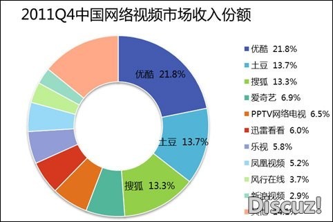 美國行為科學(xué)家指出，經(jīng)常倍速看視頻竟然容易傷腦，2-3 倍速危害最大，是真的嗎？什么原理？