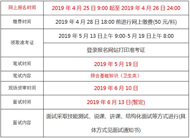 肩膀的憂傷 第3頁