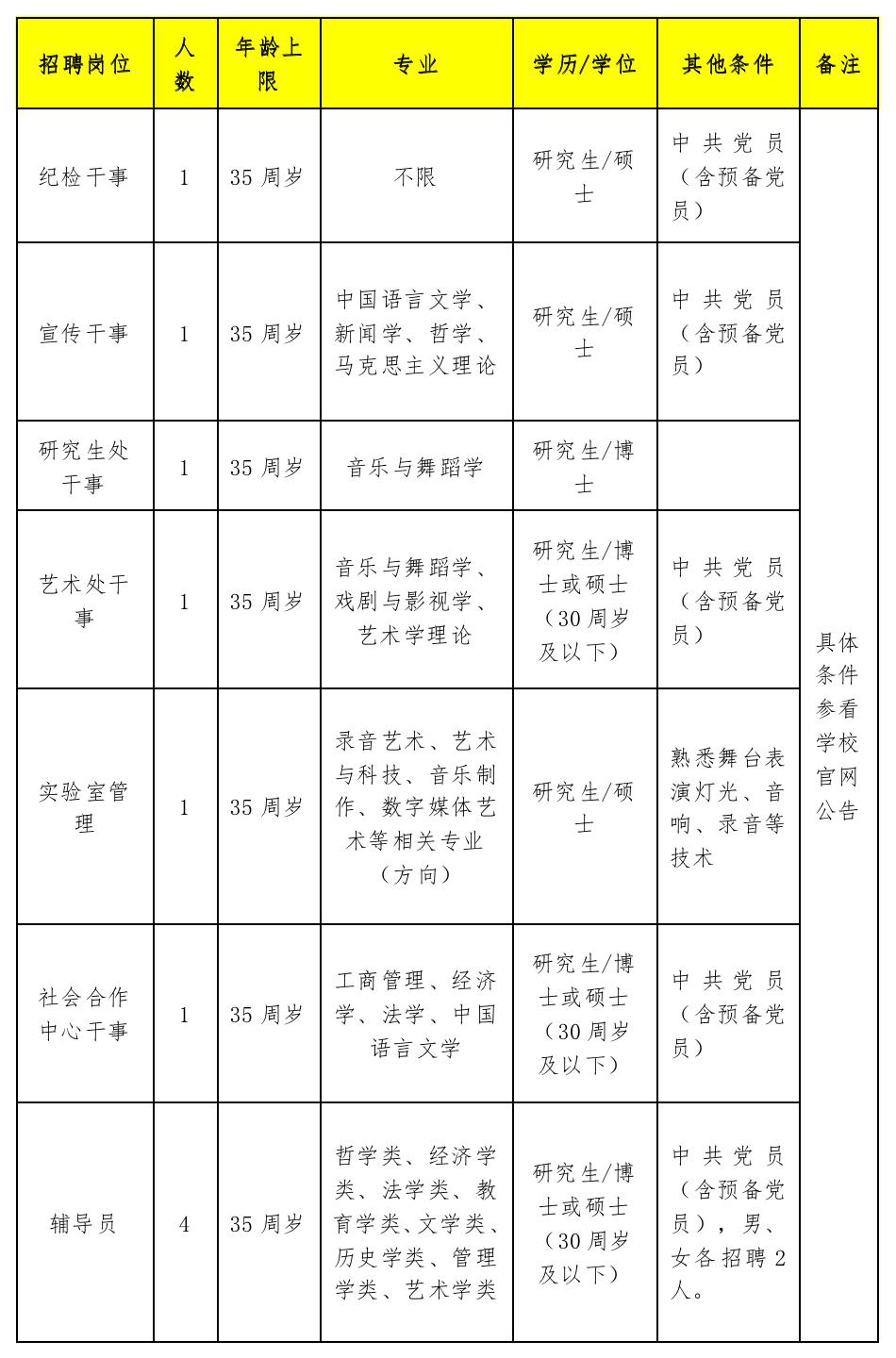 事業(yè)編制教師招聘信息全面發(fā)布，引領(lǐng)教育新篇章開啟
