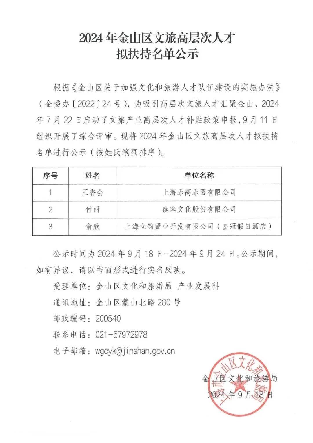 金山編外人員公示，透明管理與公正待遇的新篇章揭曉
