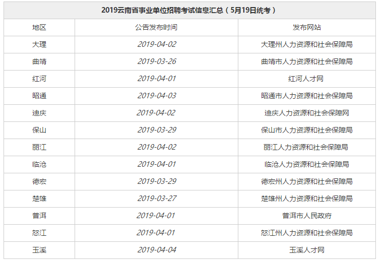 花火綻放 第3頁