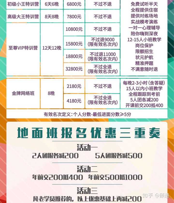 國家公務(wù)員考試報名費用詳解，報名究竟需要多少錢？