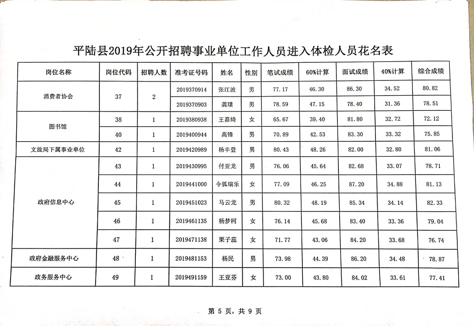 事業(yè)編體檢身高要求解析及探討