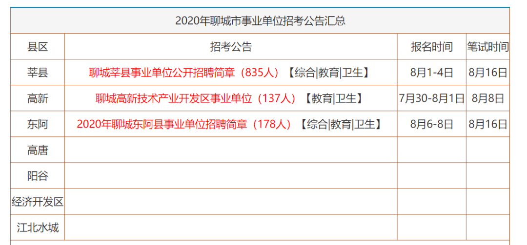 事業(yè)單位考察階段，深入了解與全面評估詳解