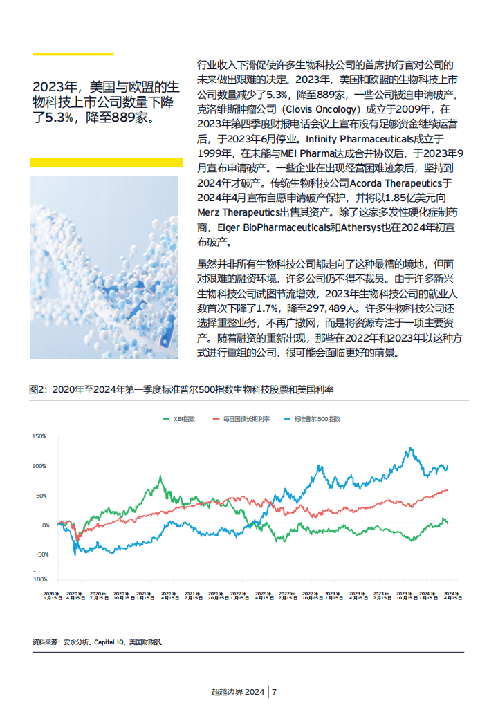 2024年研究領(lǐng)域驕傲收獲回顧